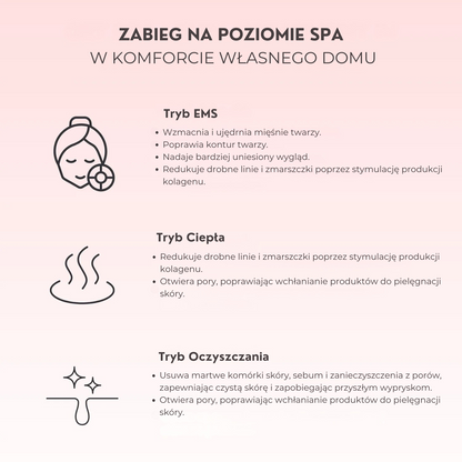 GLOW LANE – Urządzenie do pielęgnacji twarzy LED 7w1