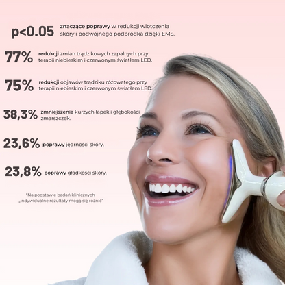 GLOW LANE – Urządzenie do pielęgnacji twarzy LED 7w1