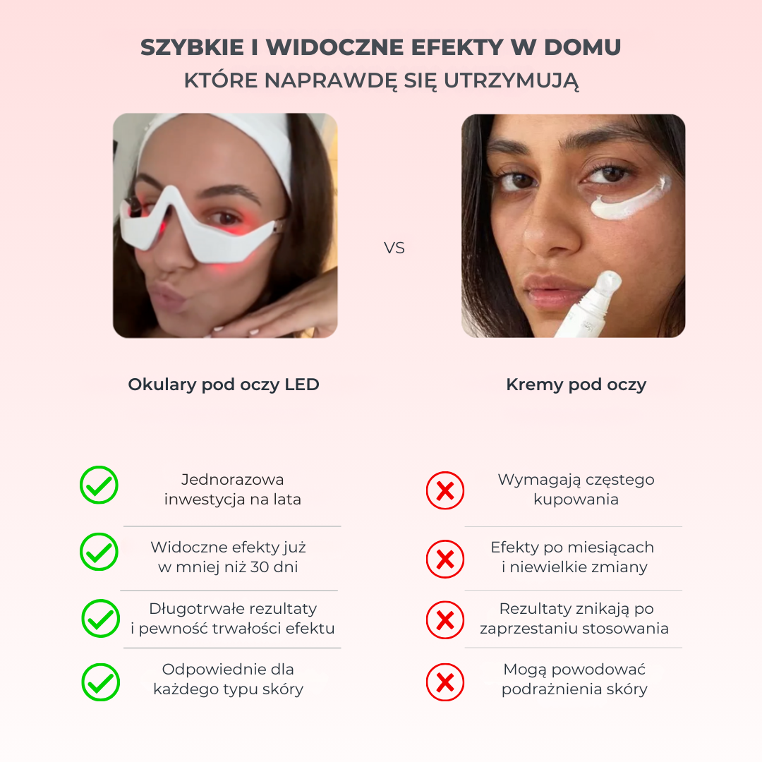 Okulary Glow Lane pod oczy z czerwonym światłem LED